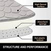Super Absorbent Arc-Shaped Bath Mat Coral Velvet Bathroom Rug Floor Mat Quick Drying Machine Washable Home Hotel Bathroom Decor