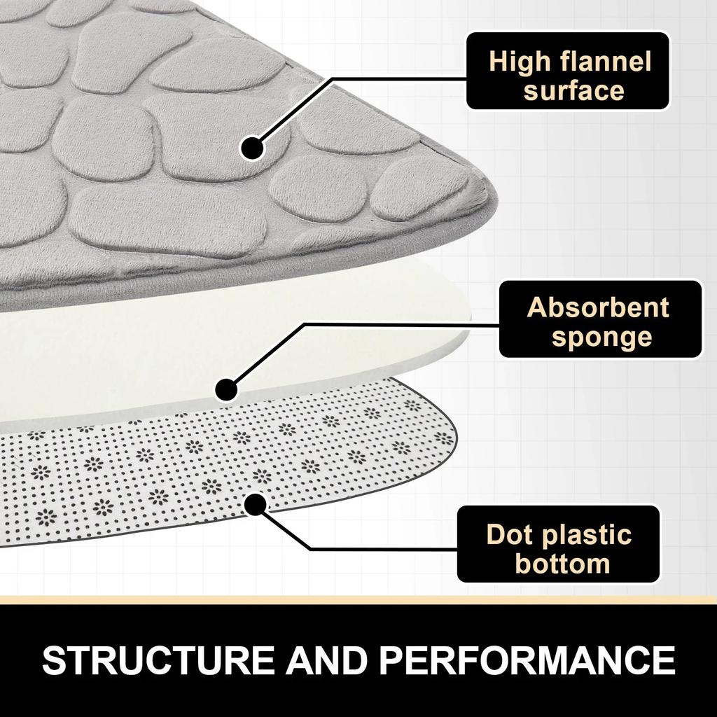 Super Absorbent Arc-Shaped Bath Mat Coral Velvet Bathroom Rug Floor Mat Quick Drying Machine Washable Home Hotel Bathroom Decor