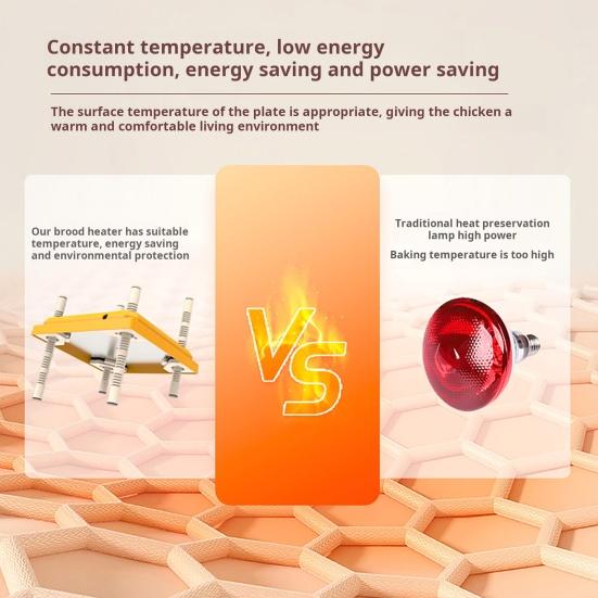 Chicken Brooder Heater with Adjustable Height Angle Energy-efficient Low Noise Constant Temperature