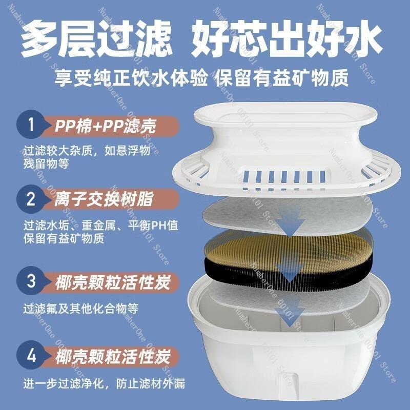 Desktop Instant Hot Water Dispenser Integrated Small Rapid Heating Electric Water Machine For Home Office Countertop Tea Maker