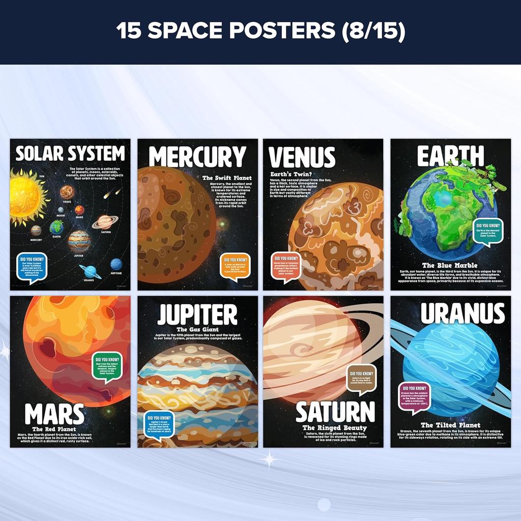 Decorably 15 Solar System Poster Set, 11x14in Educational, Matte-Laminated School Decor - for Hallways, Bulletin Boards, Home Study Room, Science Lab