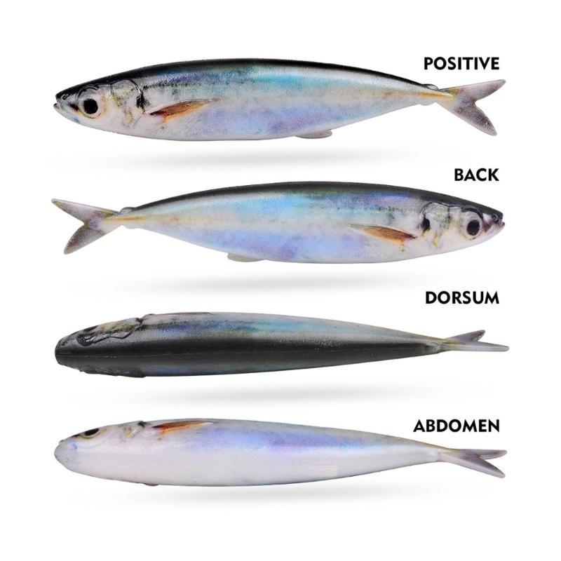 3 Stück Schwebende Weiche Makrelenköder Angelköder Schleppender Schwingender Schwimmender Köder Weicher Künstlicher Swimbait Angelzubehör