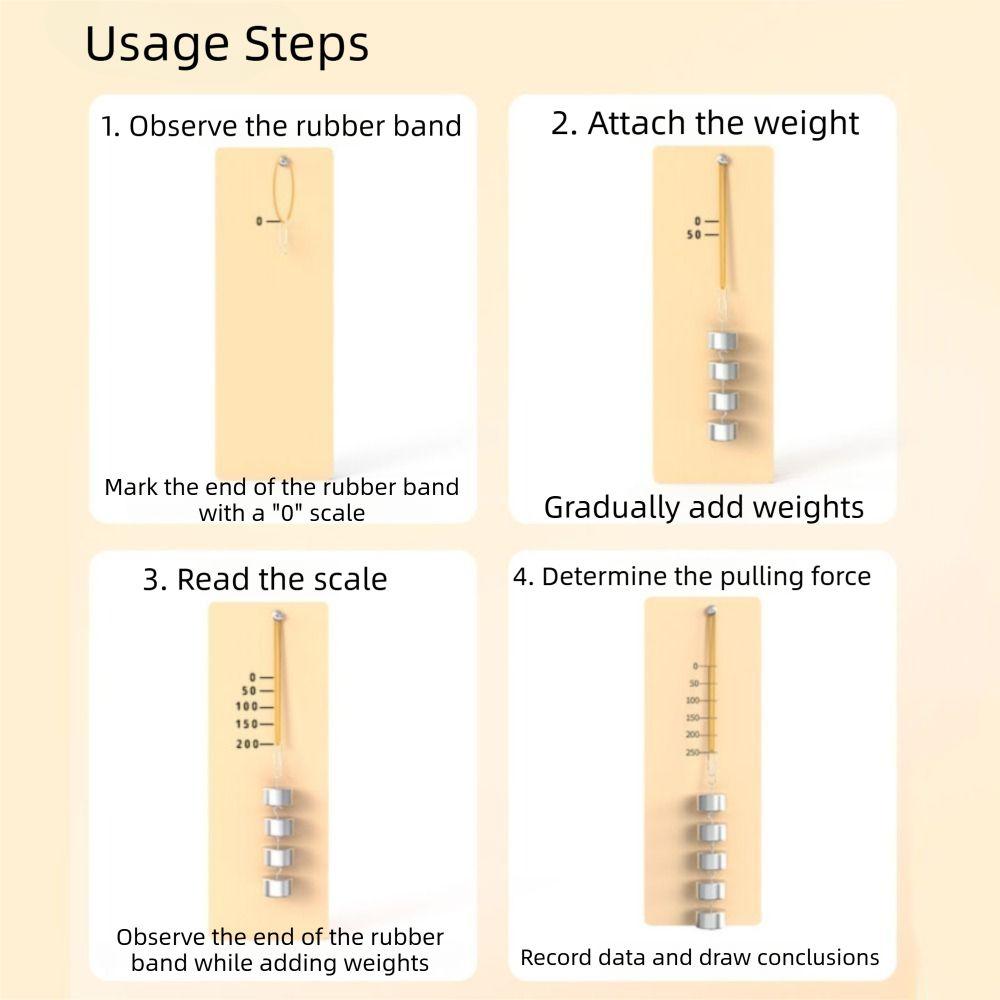 Rubber Band Force Gauge Physics Experiment Kit Manual Force Gauge Primary School Science