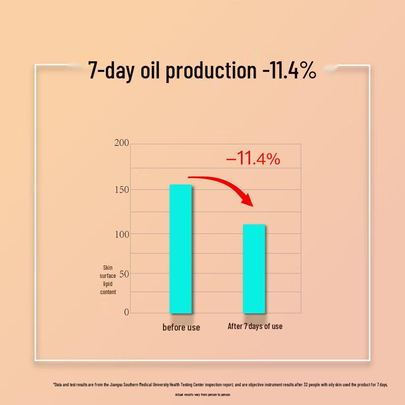 John Jeff Salicylic Acid Oil Control Toner
