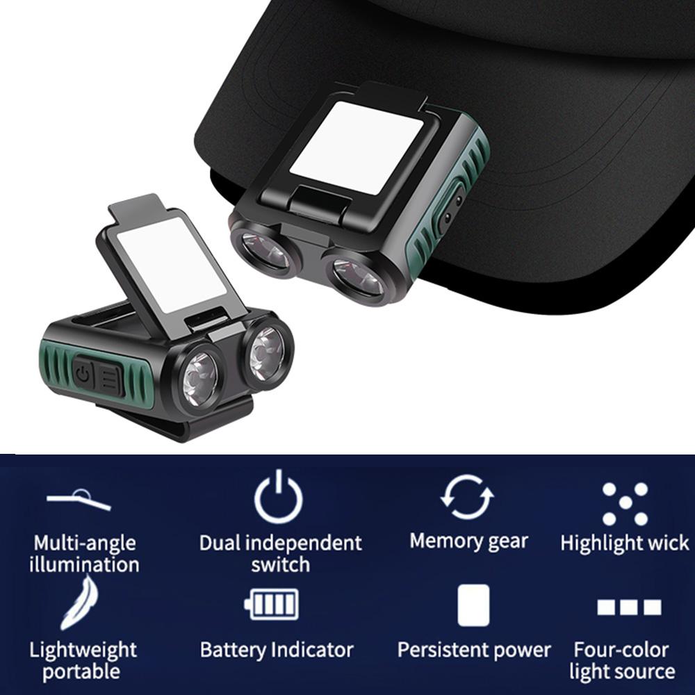 LED Headlamp Sensor Cap Clip Light USB Rechargeable Headlight Adjustable Lighting Angle Head Flashlight Camping Fishing Torch