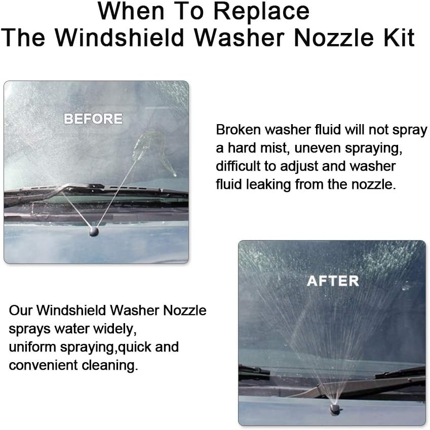 Toyota Windshield Washer Nozzles Kit - Replaces OEM #85381-AE020, Fits 04-10 Sienna, 05-12 Corolla, 04-08 Solara, 00-05 Tundra