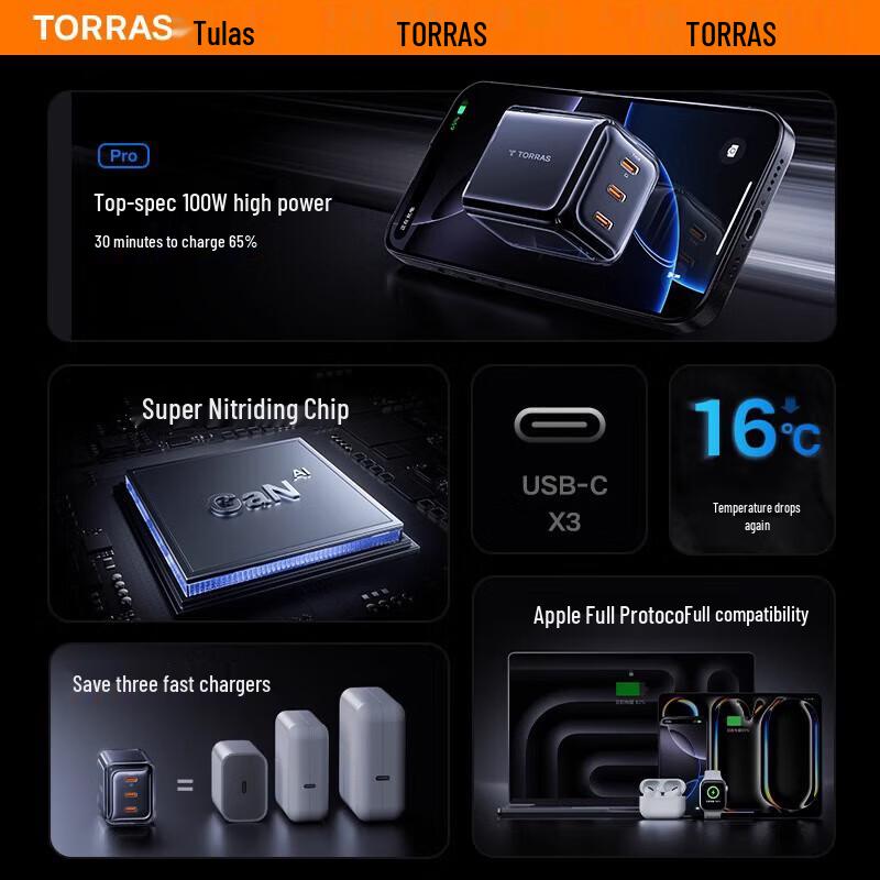Torras Small Ice Cube 100W GaN 3-Port Fast Travel Charger