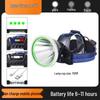 High-Power Rechargeable Headlamp for Cycling and Outdoor Activities