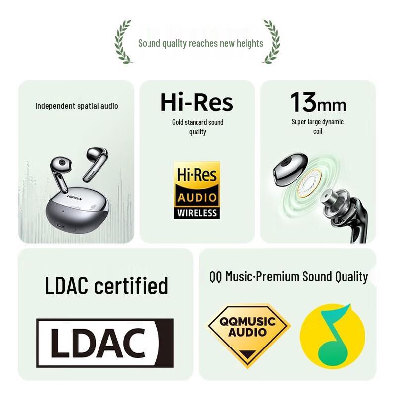 Ugreen Căști Wireless HiTune Seria H6 Pro