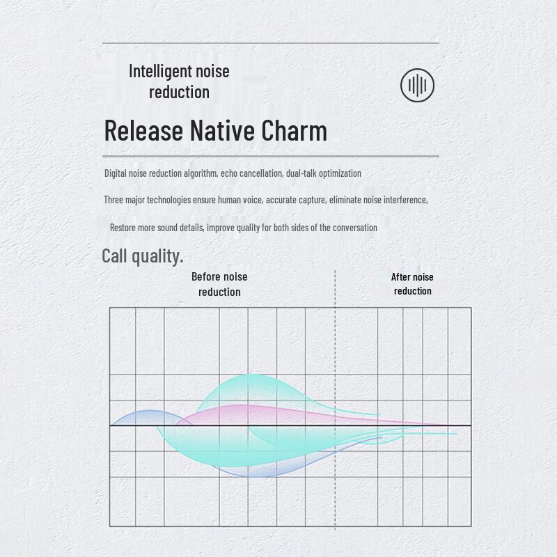 VHD M200 Video Conference Omnidirectional Microphone Speaker