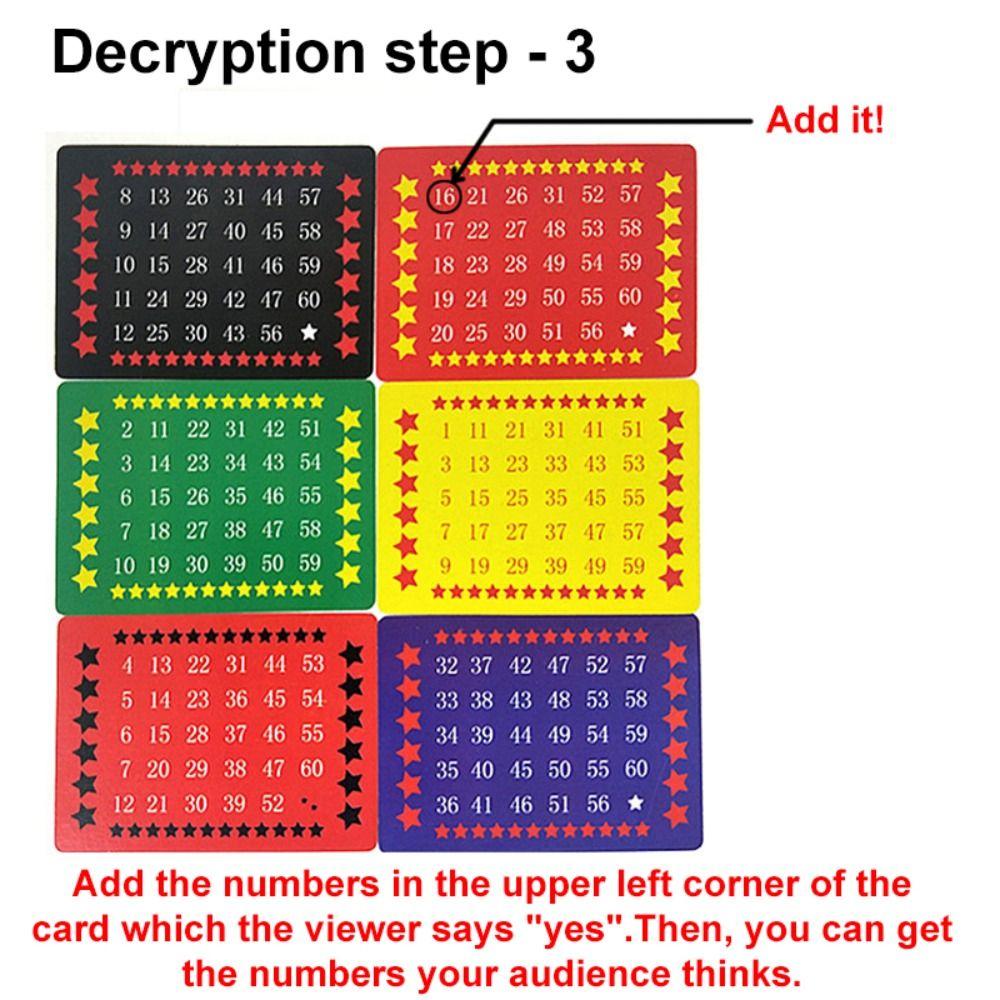 Magic Toys Calculation Telepathy Card Perspective Cards  Surprise Toys   Toy For Kids