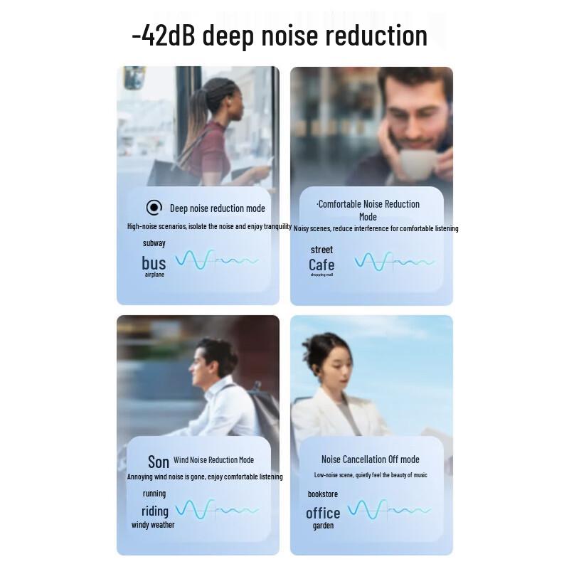 Edifier TWS1 ANC True Wireless Noise Cancelling Bluetooth Earbuds