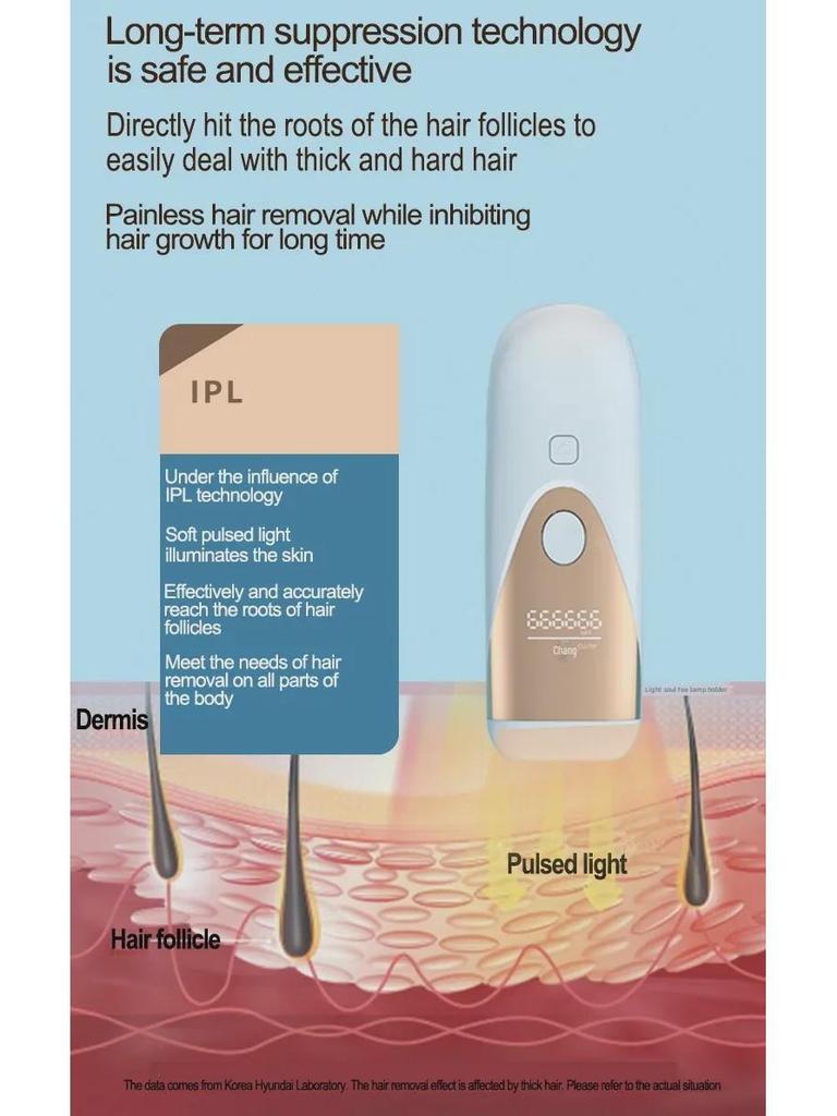 Tragbares Hand-IPL-Haarentfernungsgerät für Männer und Frauen – Ideal für Achsel- und Beinhaare