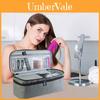 Instrumente și Accesorii – Truse și huse cosmetice