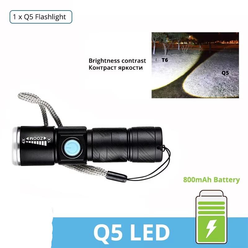 Powerful LED Flashlight With Tail USB Charging Head Zoomable Waterproof Torch Portable Light 3 Lighting Modes Built-in Battery