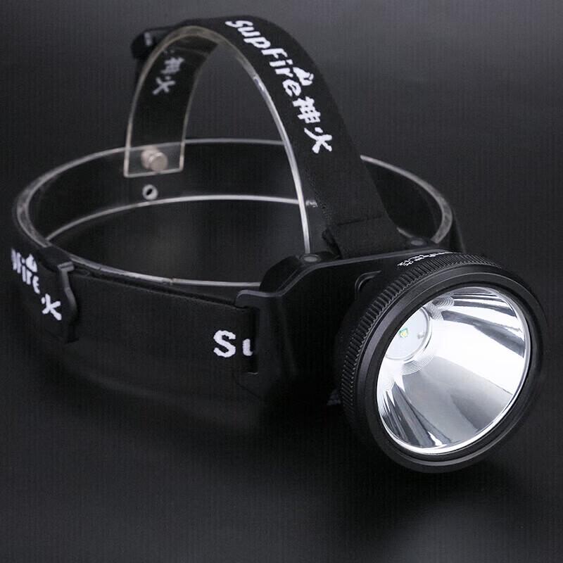 SupFire HL12 Rechargeable LED Headlamp