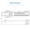 Hikvision DS-3E0518SP-E 18-Port Full Gigabit PoE Switch