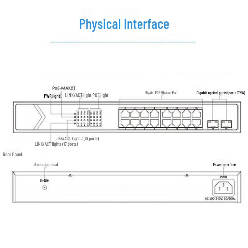 Hikvision DS-3E0518SP-E 18-Port Full Gigabit PoE Switch