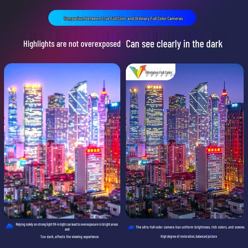 Hikvision 4MP Full-Color POE Network Surveillance Camera