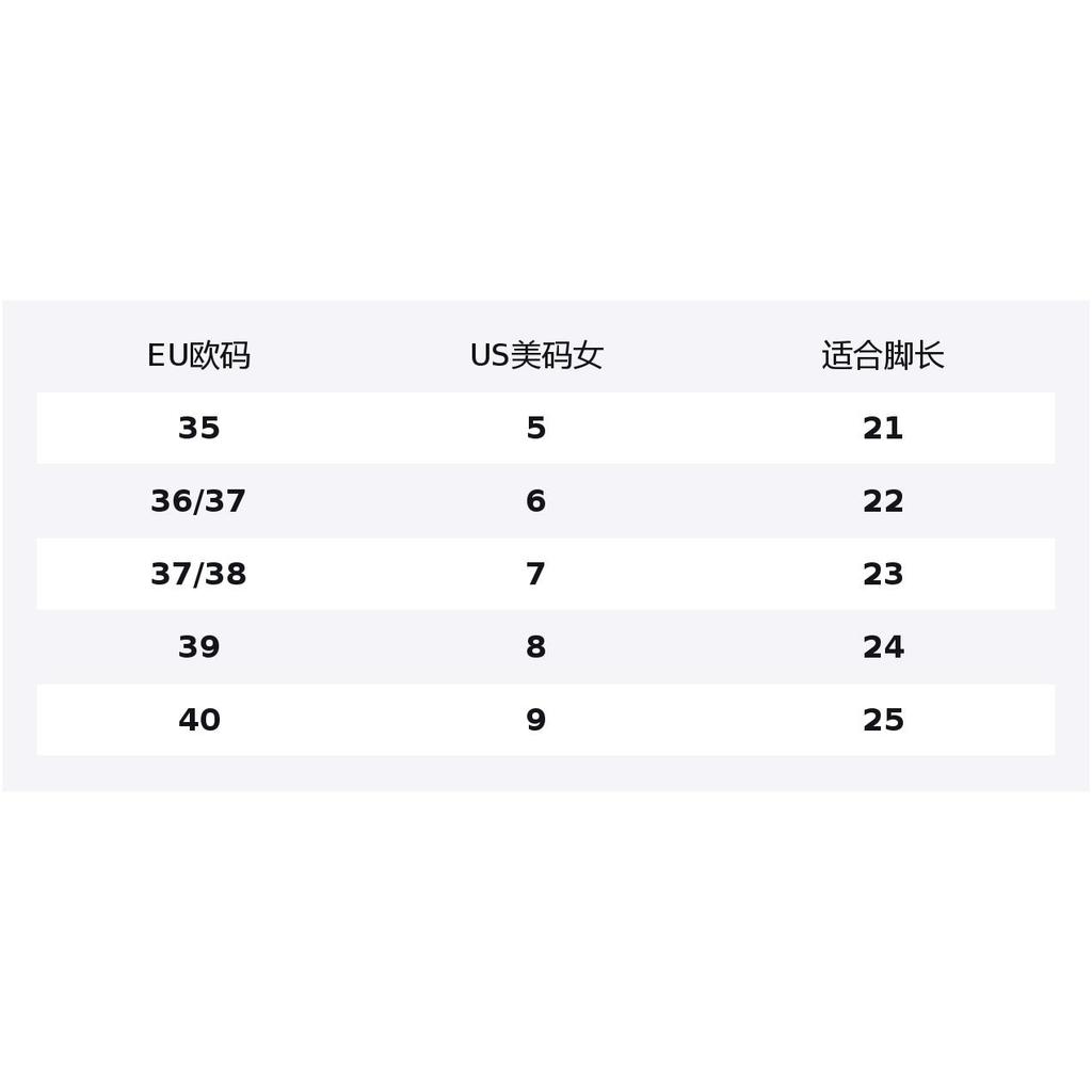 Crocs Classic Ballet EVA Clogs Women's White 211994-0WV