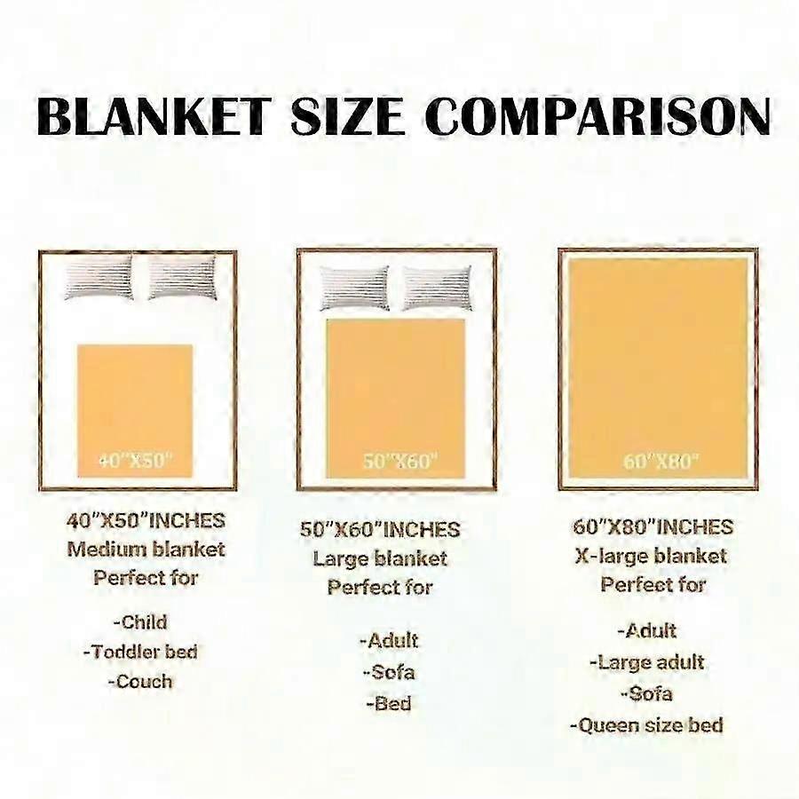 Best Father's Day Gift For Dad From Daughter Son, Soft Flannel Throw Blanket for Dad Fathers