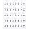 Li Ning Film Retro Slip Resistant, Abrasion Resistant, Lightweight Low Top Casual Shoes Men's AGLV137-14