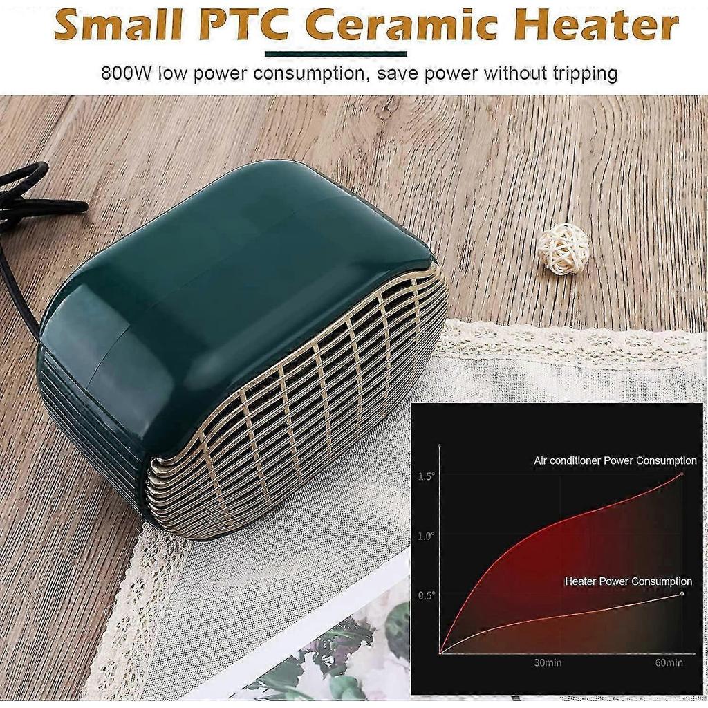 Mini Fan Heater, Portable Fan Heater Fan Booster Heater 3s Fast Heating 2 Adjustable Energy Saving Mini Heater for Dorm Bedroom Office Living Room