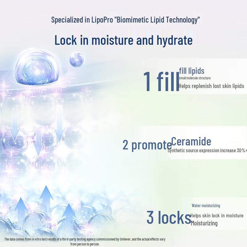 Vaseline Intensive Care Advanced Repair Body Lotion