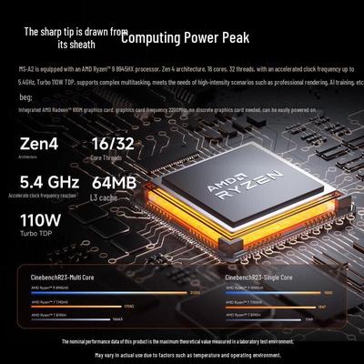Desktop-PCs – Mini-PC