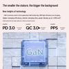 Lenovo Thinkplus Lipstick Power Adapter GaN Nano 65W