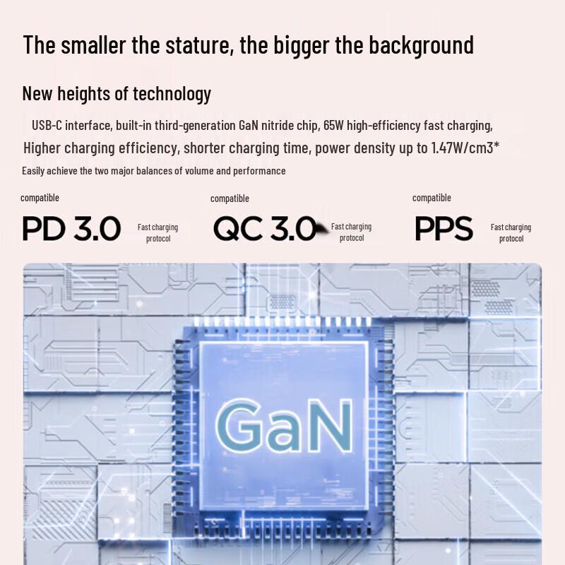 Lenovo Thinkplus Lipstick Power Adapter GaN Nano 65W