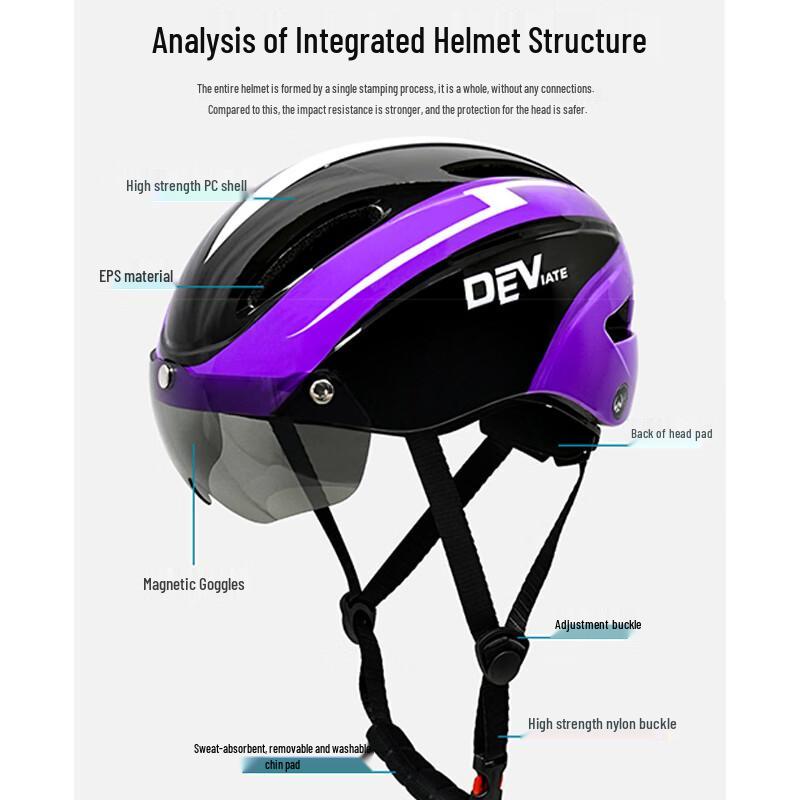 Bitozhe Cycling Helmet with Integrated Light & Visor