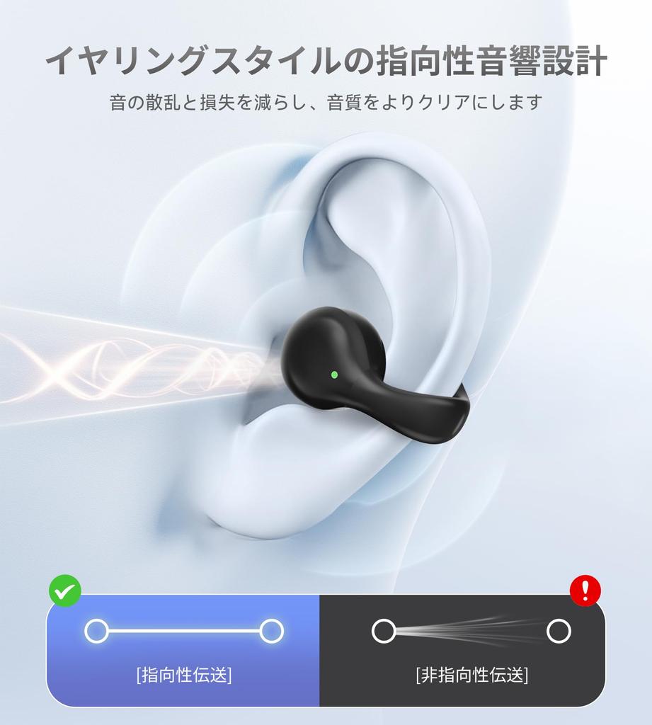 King Lucky Ear Cuff Wireless Earbuds with Bluetooth 5.3 Compatible  Open-Ear Design  No Ear Blockage  IPX4 Waterproof  Built-in Microphone  Fast