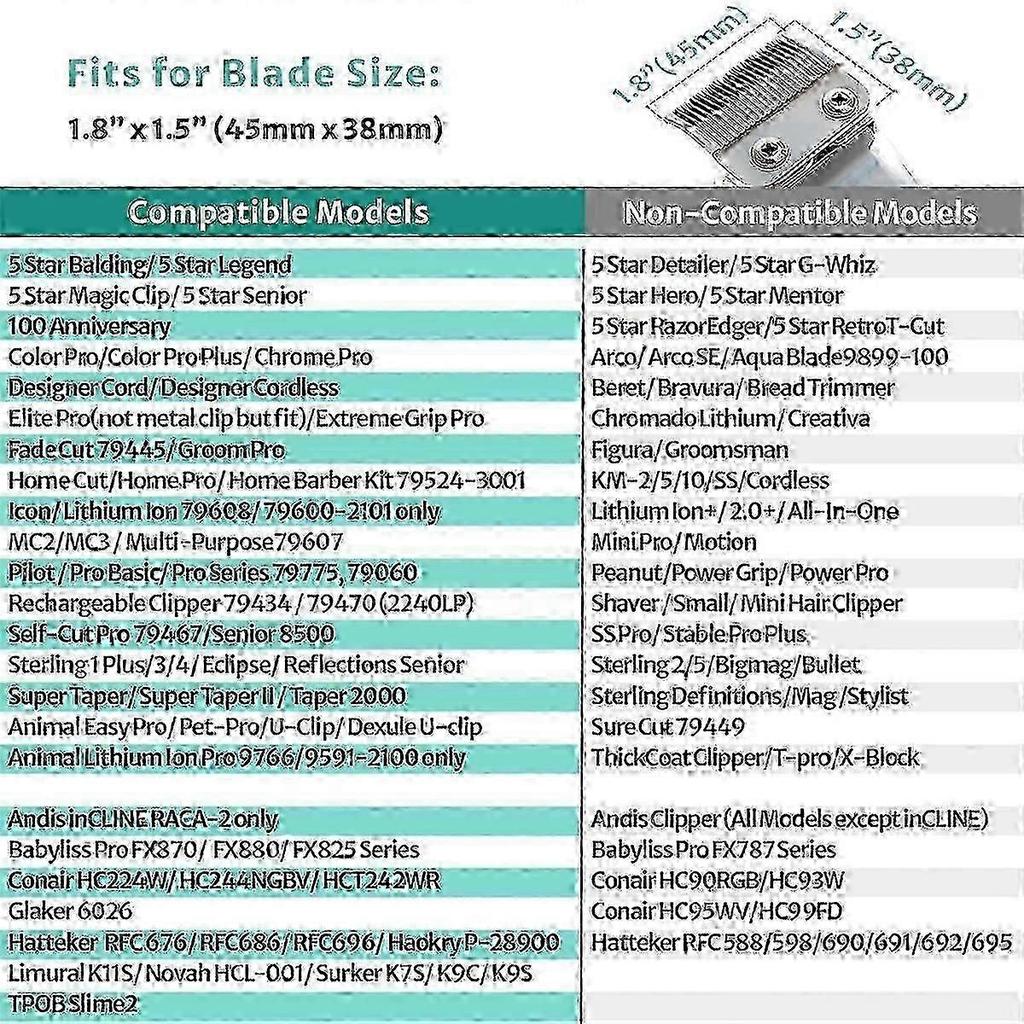 2025 10PCS Clipper Guards Set for Most Wahl Clippers and liss FX870 Clipper