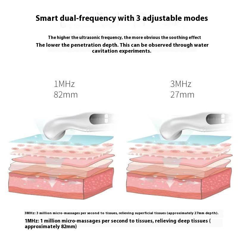 Ultraschall-Physiotherapiegerät für Zuhause, Halswirbelsäule, Lendenwirbelsäule, Muskeln, Gelenke, Hertz-Massagegerät