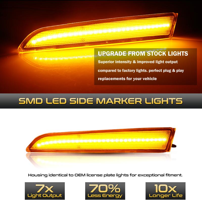 2pcs Car Front Side Marker Parking Lights Fender Corner LED Amber Fit for 2010-2012 Ford Fusion(aka Mendeo) Turn Signal Light