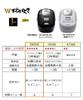 Panasonic Rice Cooker 3 Cups Living Alone Variable Pressure IH Double Cooker Shine Black SR-JW058-KK