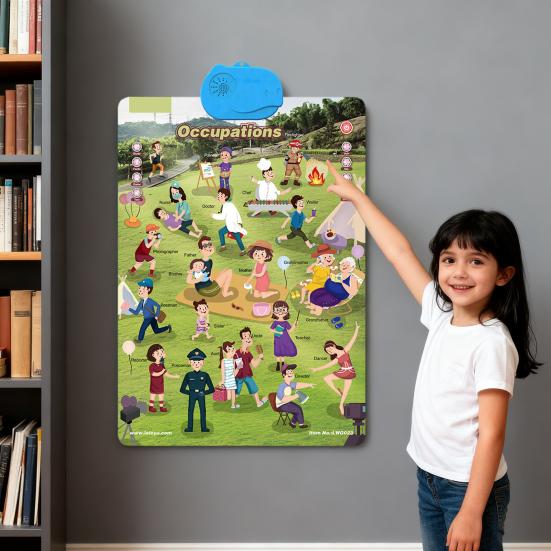 Electronic Talking Wall Chart ABC Words Animals Fruits Vehicles Alphabet Learning Poster Chart Toddlers Interactive Educational Hanging Chart Toy