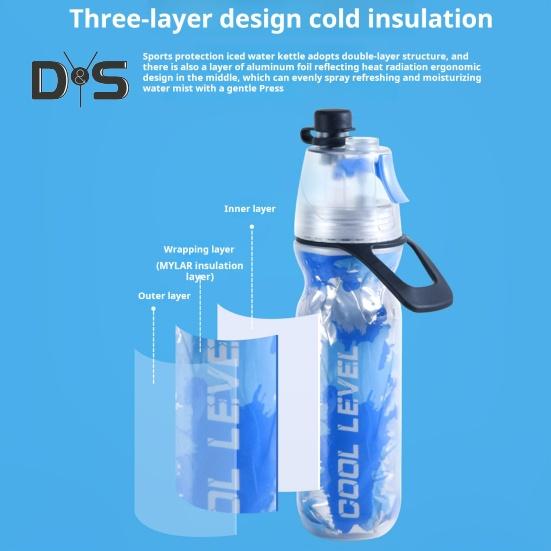 500ML Sports Water Bottle Insulated Bike Water Bottle with Spray Mist Portable Leak-Proof Cold Water Bottle for Gym Cycling Climbing