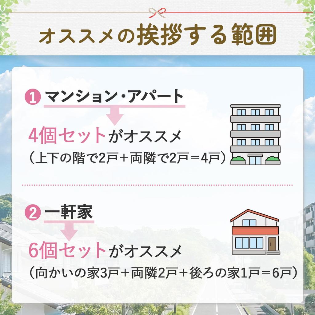 Greetings Research Moving Comes with a Visiting Comes with Seals for and Floral Set of [Moving Institute] Greetings, Gifts, Souvenirs, Noshi,