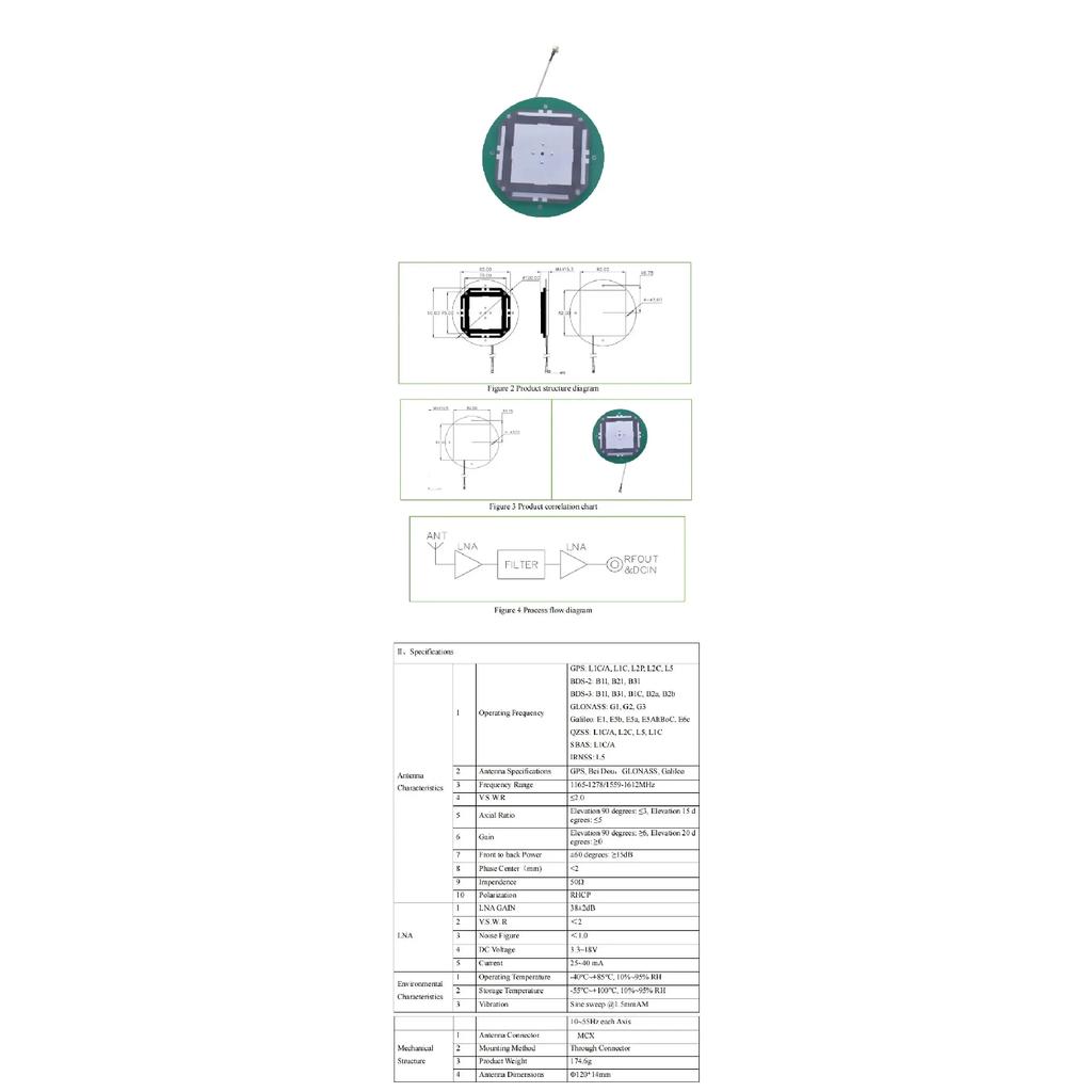 High Precision Internal Four-System Eight-Frequency Active Measurement GNSS Antenna GPS RTK Used for UAV Car Boat vehicle