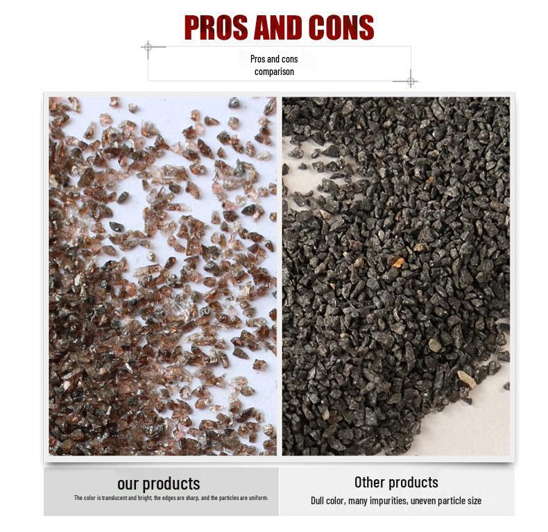 Brown Fused Alumina Sanding and Polishing Products: Sandpaper, Sanding Wheel, Sandcloth, Sanding Belt, and Saw Blade.