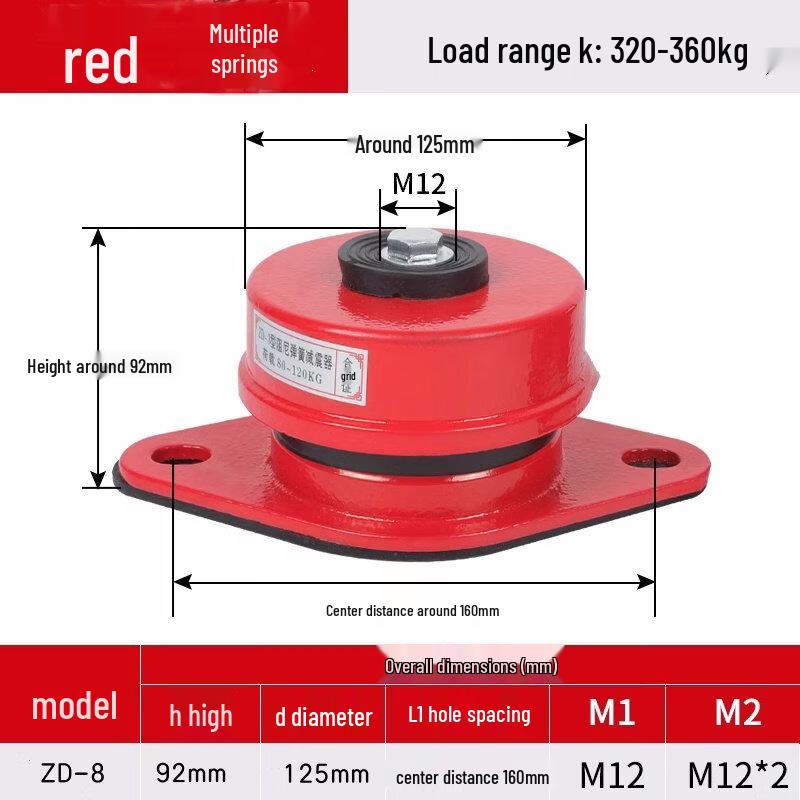 Industrial Damping Spring Shock Absorber