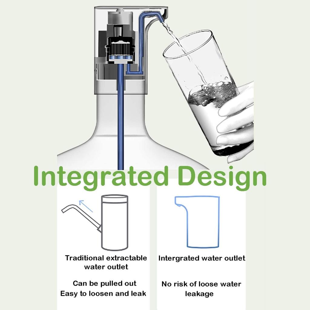 USB Charging Electric Pumping Bucket Water Purifier Automatic Water Dispenser