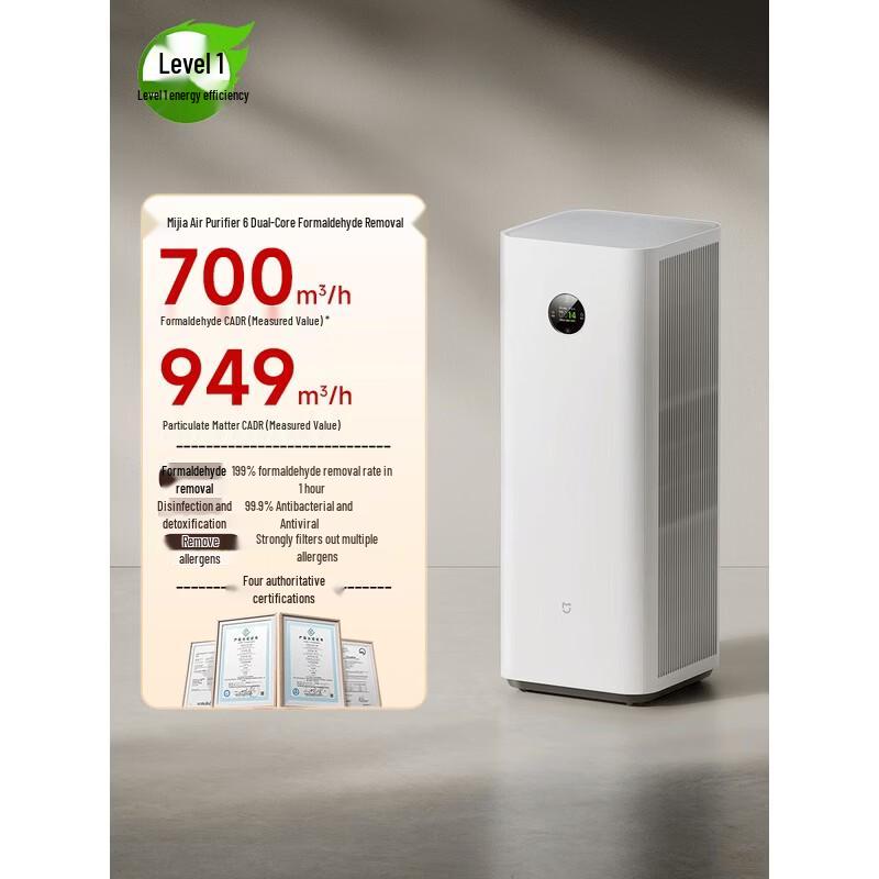 Xiaomi Mijia Air Purifier 6
