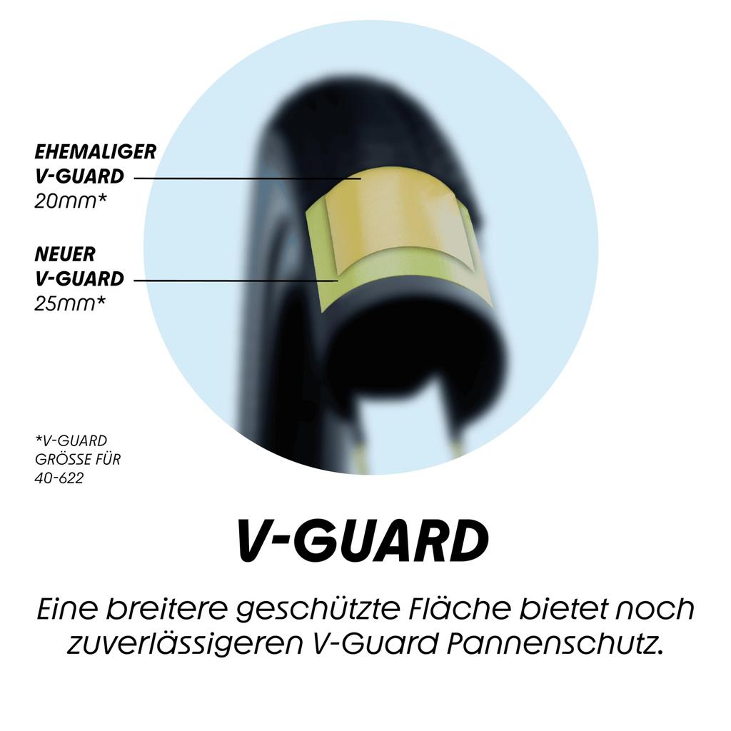 Genuine Schwalbe G-One RS Pro 700x45C Gravel/Off-Road Tire