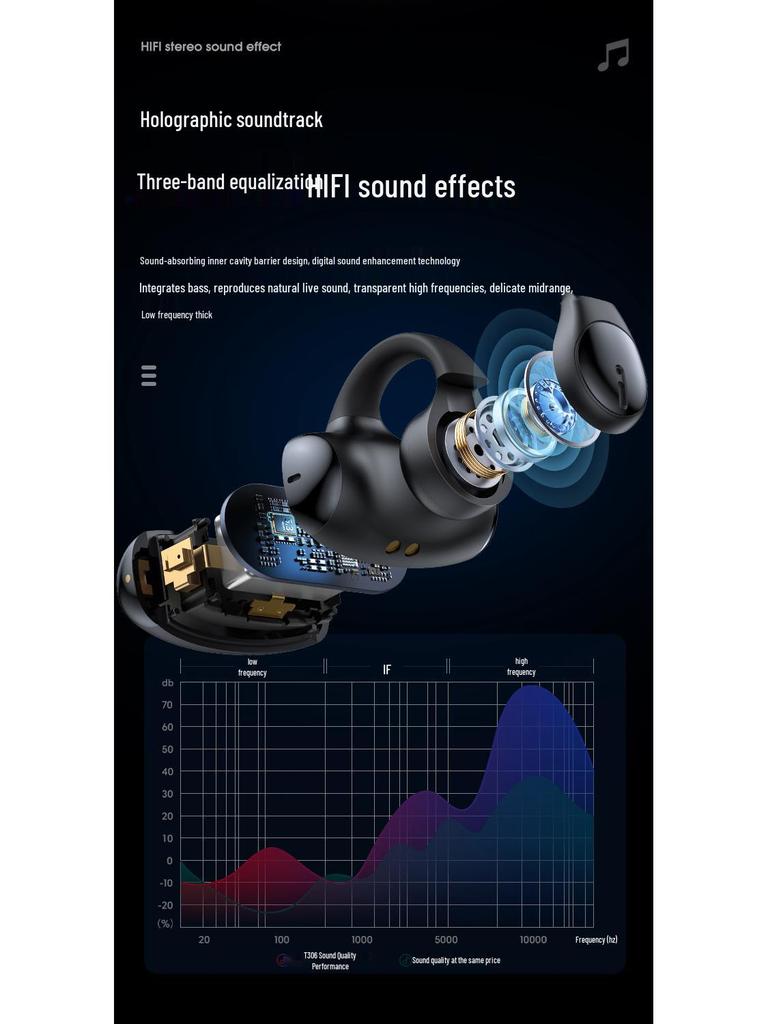 T306 Wireless Bluetooth Ear Clip Sports Earphones with Noise Cancelling for Gaming - Unisex Design