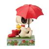 JIM SHORE Snoopy Holding Umbrella 6017872