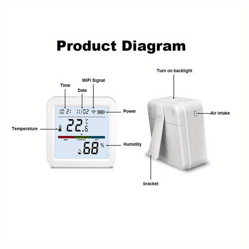 WiFi Tuya Temperatur- und Feuchtigkeitssensor, ein intelligentes, hintergrundbeleuchtetes Thermometer und Hygrometer für intelligentes Wohnen, unterstützt Alexa und Google Home.