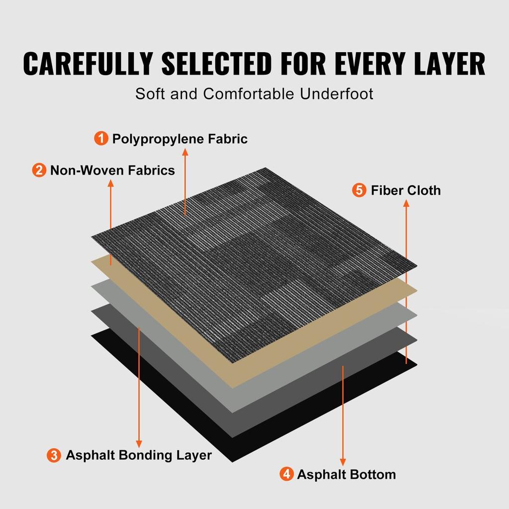 Carpet Tiles Reusable, 24"x 24"Carpet Squares With Padding Attached, Soft Padded Carpet Tiles, Easy Install DIY for Bedroom Living Room (24Tiles,